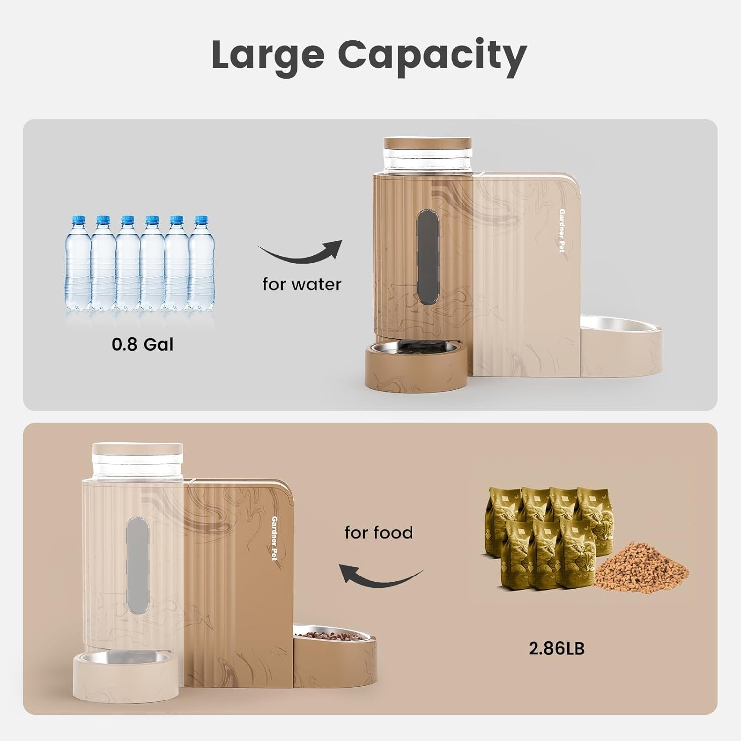 gardner-pet-gravity-automatic-2-in-1-pet-feeder-0-8-gallons-2-cat-feeder-and-water-dispenser-set-100-bpa-free-and-stainless-steel-water-bowl-for-dogs-cats-rabbits-puppies-light-woodgrain