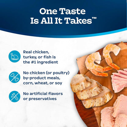 Blue Buffalo Tastefuls Wet Cat Food Paté Variety Pack (Chicken, Turkey & Chicken, Ocean Fish & Tuna) for Adult Cats, Made with Natural Ingredients, 5.5-Oz. Each (24 Cans)6