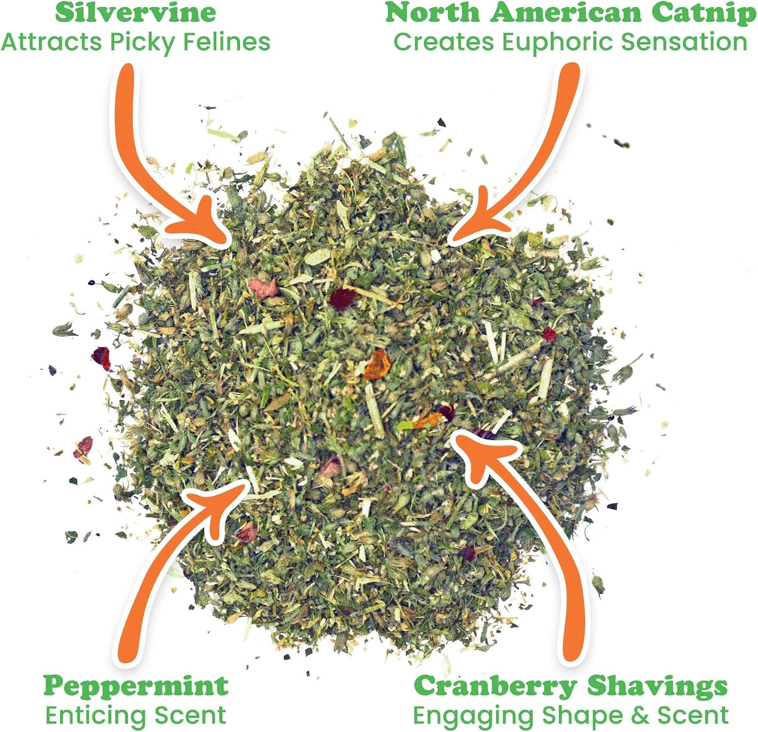 meowijuana-winter-lift-catnip-blend-high-potency-hand-harvested-organic-hand-harvested-north-american-catnip-blend-for-cats-fine-ground-for-toys-beds-scratchers-play-or-calm