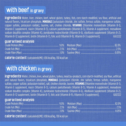 Purina Friskies Gravy Wet Cat Food Variety Pack, Shreds with Beef, with Chicken, and Turkey and Cheese Dinner - (Pack of 24) 5.5 Oz. Cans9