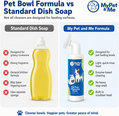 My Pet & Me Pet Bowl Cleaner Mousse with Built-In Scrub Brush, Foaming Dog & Cat Bowl Cleaner for Food & Water Dishes, Toys & Fountains, Removes Grease, Odor & Biofilm, Food-Grade, 4.05 Oz7