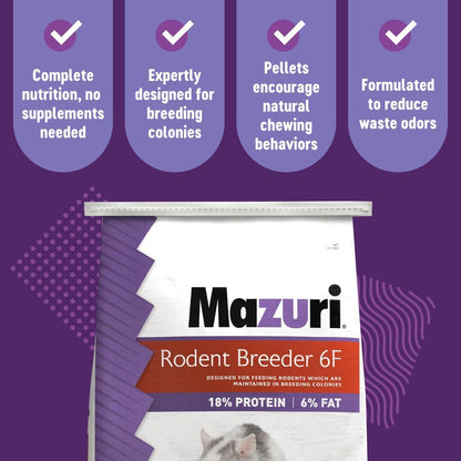 Mazuri Rodent Breeder 6F Diet | Rat Food and Mouse Food (40 LB)4