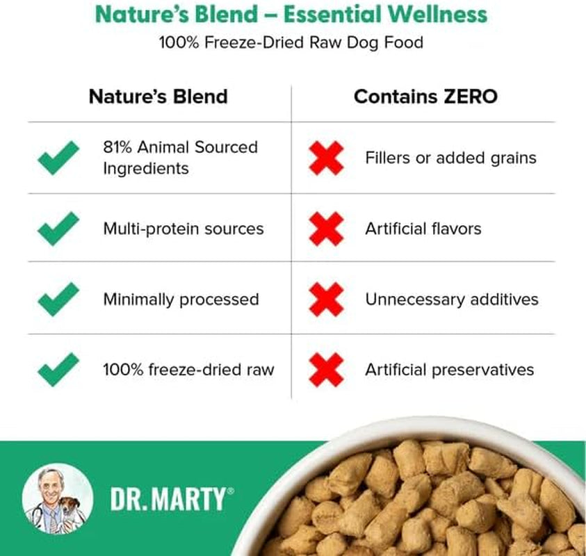 dr-marty-natures-blend-freeze-dried-raw-dog-food-48-oz-3-bags-x-16-oz