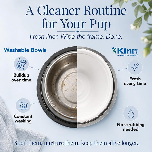 Kinn Kleanbowl Pet Bowl Stainless Steel Frame, 8 Oz (Pack of 1) | Compostable Refills, Spill-Proof Stable, Disposable, Easy Cleaning, No Plastic5