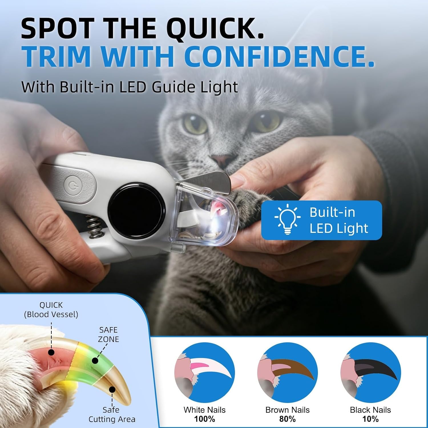 2-in-1-dog-nail-clippers-grinder-with-led-light-quiet-electric-pet-nail-trimmer-for-small-medium-large-dogs-cats-3-speeds-usb-rechargeable-quick-sensor-safety-lock-splash-guard-white