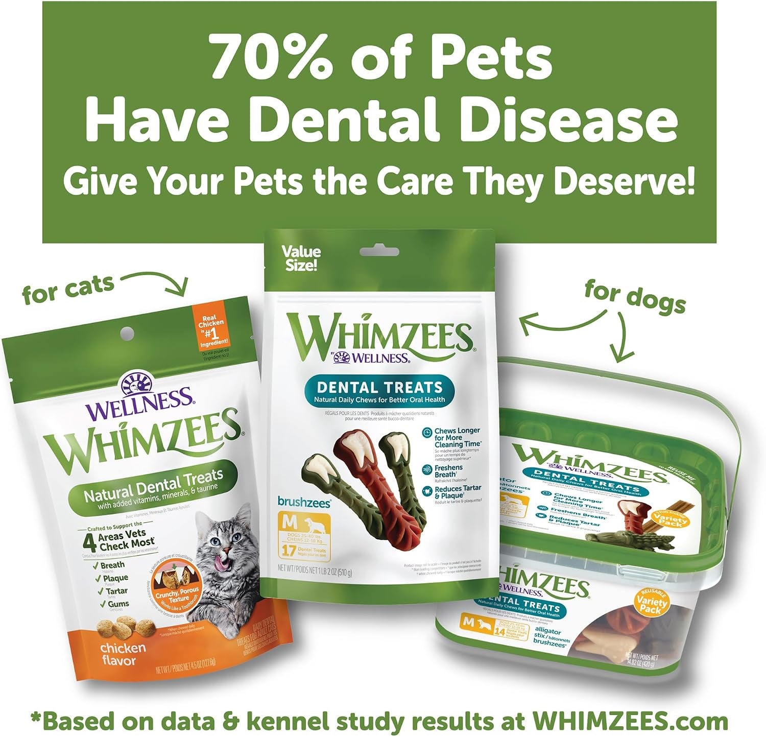 wellness-whimzees-cat-dental-treats-freshens-breath-chicken-and-salmon-flavor-4-5-oz-bag