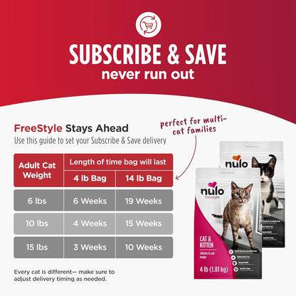 Nulo Freestyle Dry Cat Food Indoor - Duck & Cod, High Protein Grain-Free Dry Cat Food, Natural Kibble with Probiotics and Omegas Fatty Acids, 4Lb Bag10