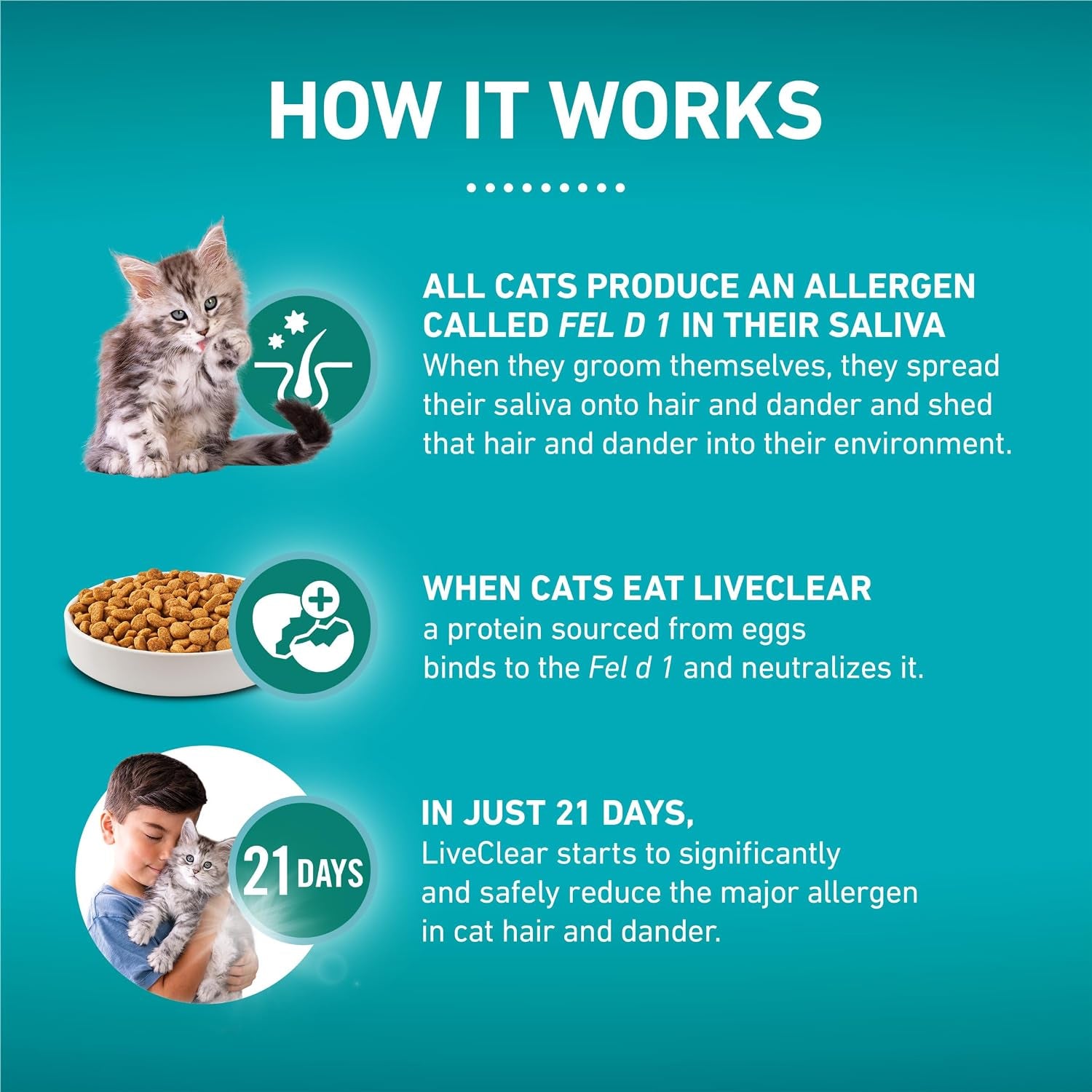 purina-one-liveclear-allergen-reducing-dry-kitten-food-formula-with-real-chicken-as-the-number-one-ingredient-5-lb-bag