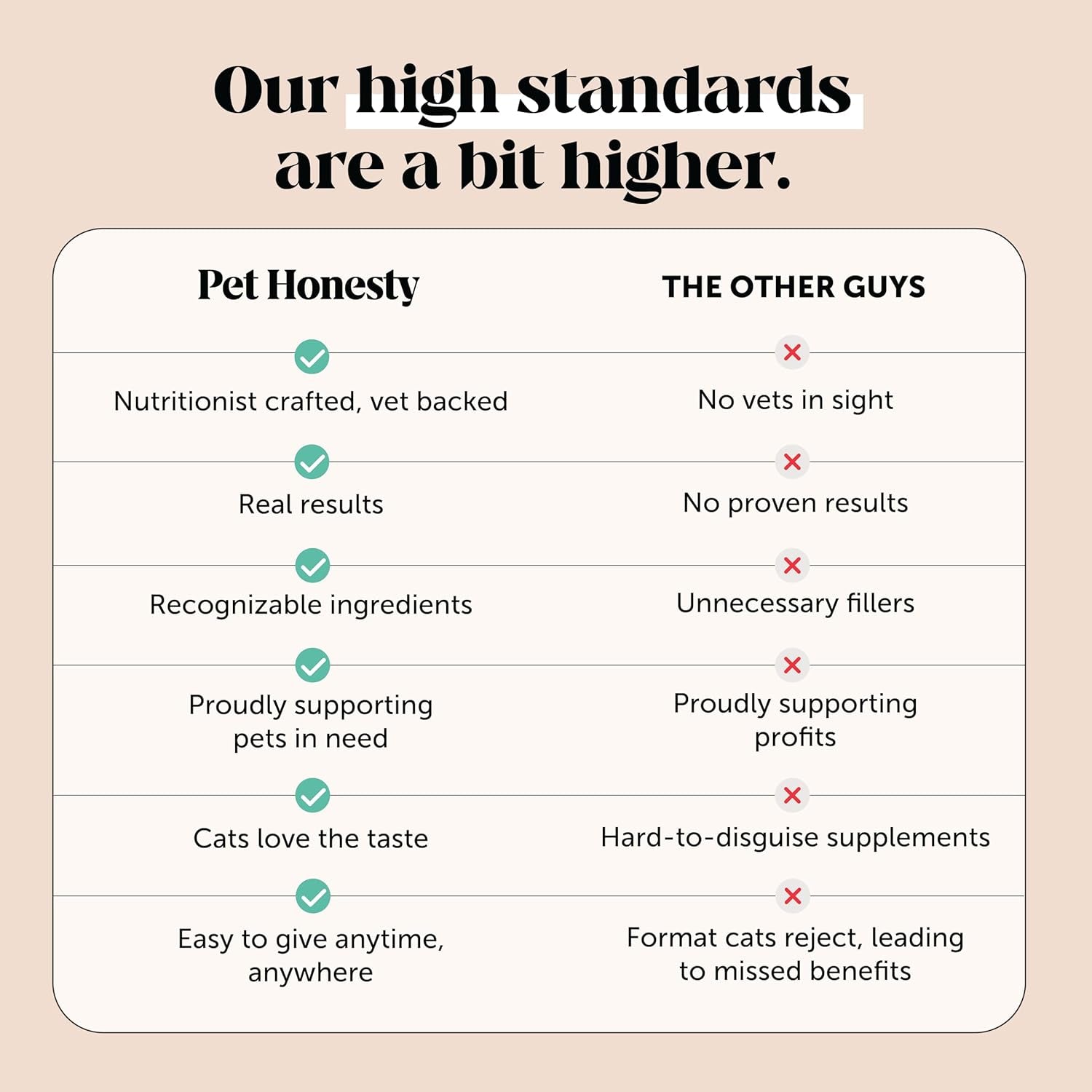 cat-skin-coat-supplement-crunchy-creamy-chews-salmon-oil-for-cats-omega-3-itchy-dry-skin-relief-feline-shedding-control-biotin-vitamins-for-indoor-cats-shiny-soft-coat-30-day-supply