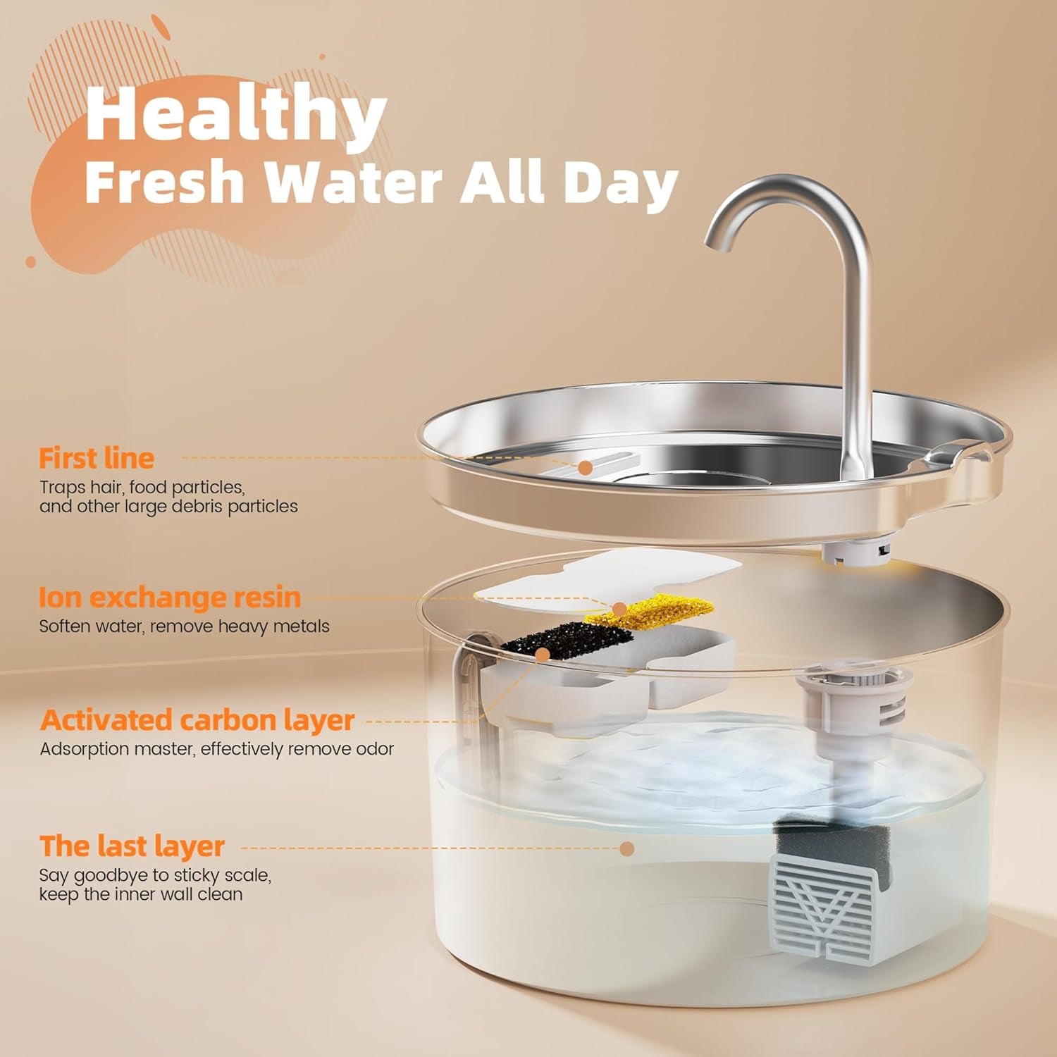 cat-water-fountain-stainless-steel-2-2-l-cat-fountain-for-drinking-automatic-pet-water-fountain-for-cats-inside-metal-cat-dog-water-dispenser-bowl-with-faucet-water-level-window-ultra-quiet-pump-automatic-metal-pet-water-fountain-for-cats-inside-cat-dog-water-dispenser-with-faucet-water-level-window-ultra-quiet-pump