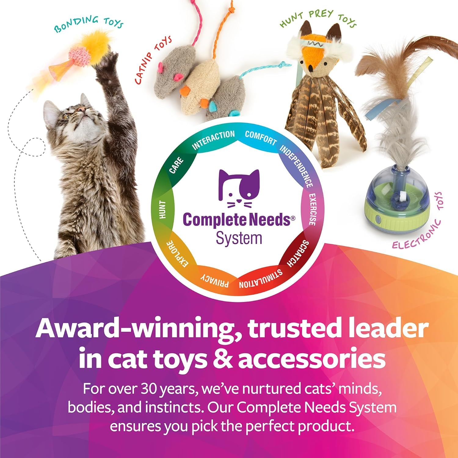 smartykat-leggy-llama-catnip-crinkly-plush-kicker-cat-toy-soft-floppy-body-for-wrestling-bunny-kicks-for-cats-kittens