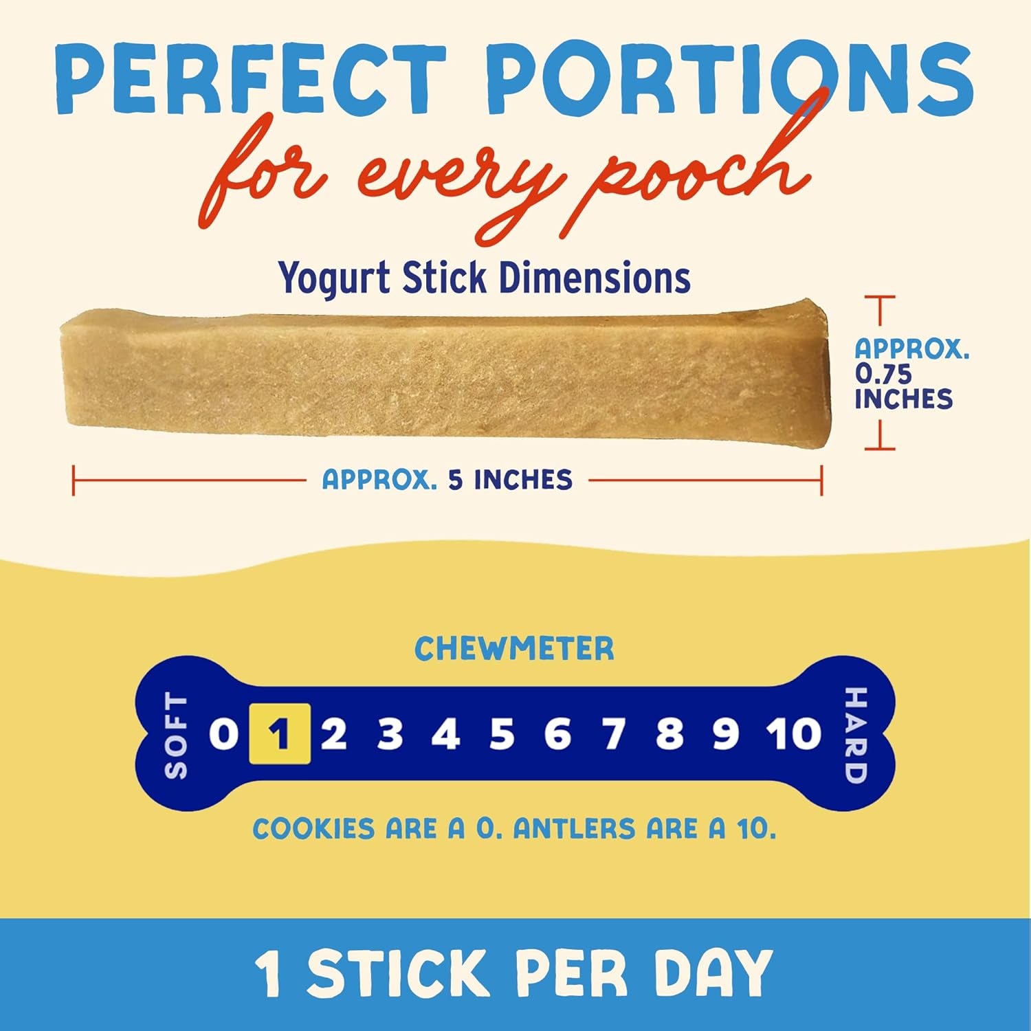 himalayan-dog-chew-yogurt-sticks-probiotic-treats-peanut-butter-5-treats-dog-chews-with-prebiotics-probiotics-protein-digestive-support-lactose-gluten-free-natural-dog-treats-for-all-breeds