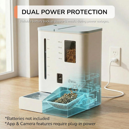 Ipettie Camera Automatic Cat Feeder and Water Dispenser, 5G/2.4Ghz Wifi | 2K HD Video, Night Vision, APP Scheduling & Alerts, 1 Filter Included, 300Oz Large Capacity for 2 Weeks, FW54 Camera Version8