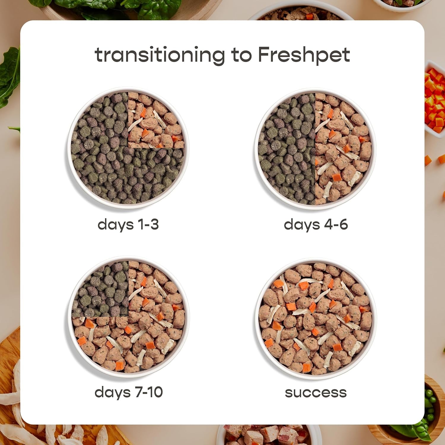 select-roasted-meals-beef-recipe-1-lb