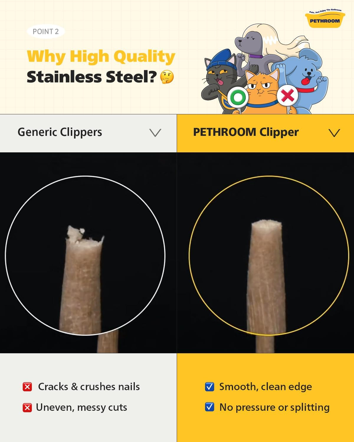 cat-nail-clipper-trimmer-for-indoor-cats-2mm-circular-cut-hole-premium-sturdy-stainless-steel-blade-cat-claw-safe-easy-accurate-quiet-fast-avoid-overcutting
