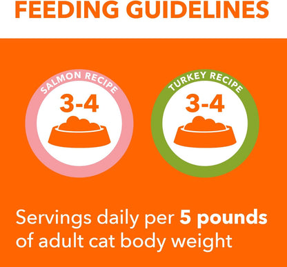 IAMS Perfect Portions Pate Wet Cat Food, Salmon & Turkey, 12 Count, 2-Pack | Grain-Free, Antioxidant Vitamin E for Immunity, Prebiotic Fiber for Digestion, Snap-Peel-Serve 2.6 Oz. Twin-Pack Trays6