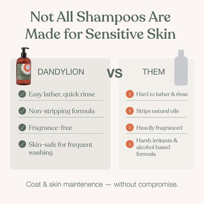 Dog Shampoo, Soothe Gentle Cleansing, Hydrating, Sensitive Skin, 16 Fl Oz | Dandylion Pet Shampoo, Fragrance Free, Ph Balanced, Plant Derived Formula for Dry Coats and All Coat Types, Dog Bath Supplies7