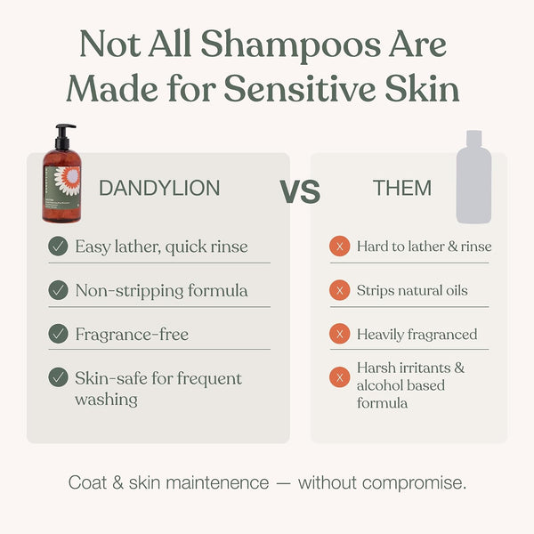 Dog Shampoo, Soothe Gentle Cleansing, Hydrating, Sensitive Skin, 16 Fl Oz | Dandylion Pet Shampoo, Fragrance Free, Ph Balanced, Plant Derived Formula for Dry Coats and All Coat Types, Dog Bath Supplies7