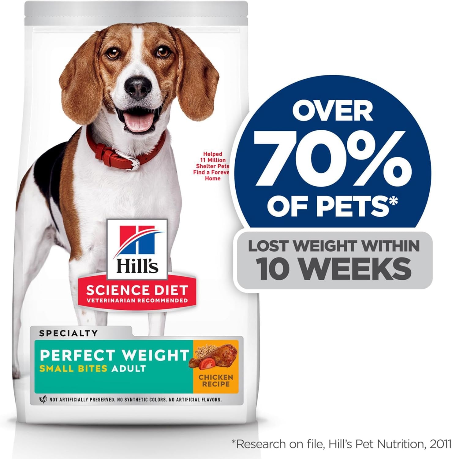 hills-science-diet-adult-perfect-weight-small-bites-dry-dog-food-1-veterinarian-recommended-chicken-recipe-4-lb-bag
