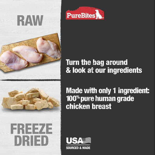 Purebites Chicken Breast Freeze Dried Dog Treats, 1 Ingredient, Made in USA, 8.6Oz4