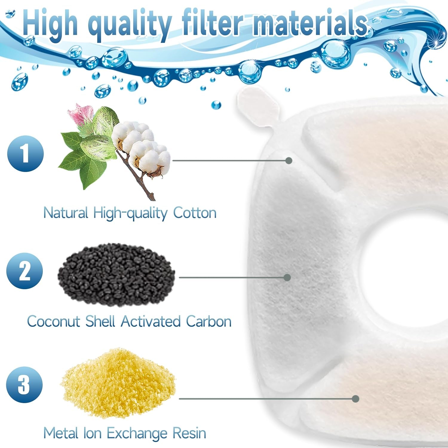 34-pcs-cat-fountain-filters-replacement-compatible-with-veken-95oz-2-8l-cat-water-fountain-filters-automatic-dog-water-fountain-filters-pet-fountain