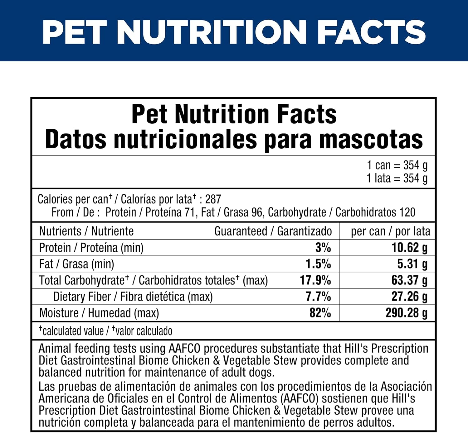 hills-prescription-diet-gi-biome-digestive-fiber-care-wet-dog-food-1-veterinarian-recommended-chicken-vegetable-stew-12-5-oz-cans-12-pack