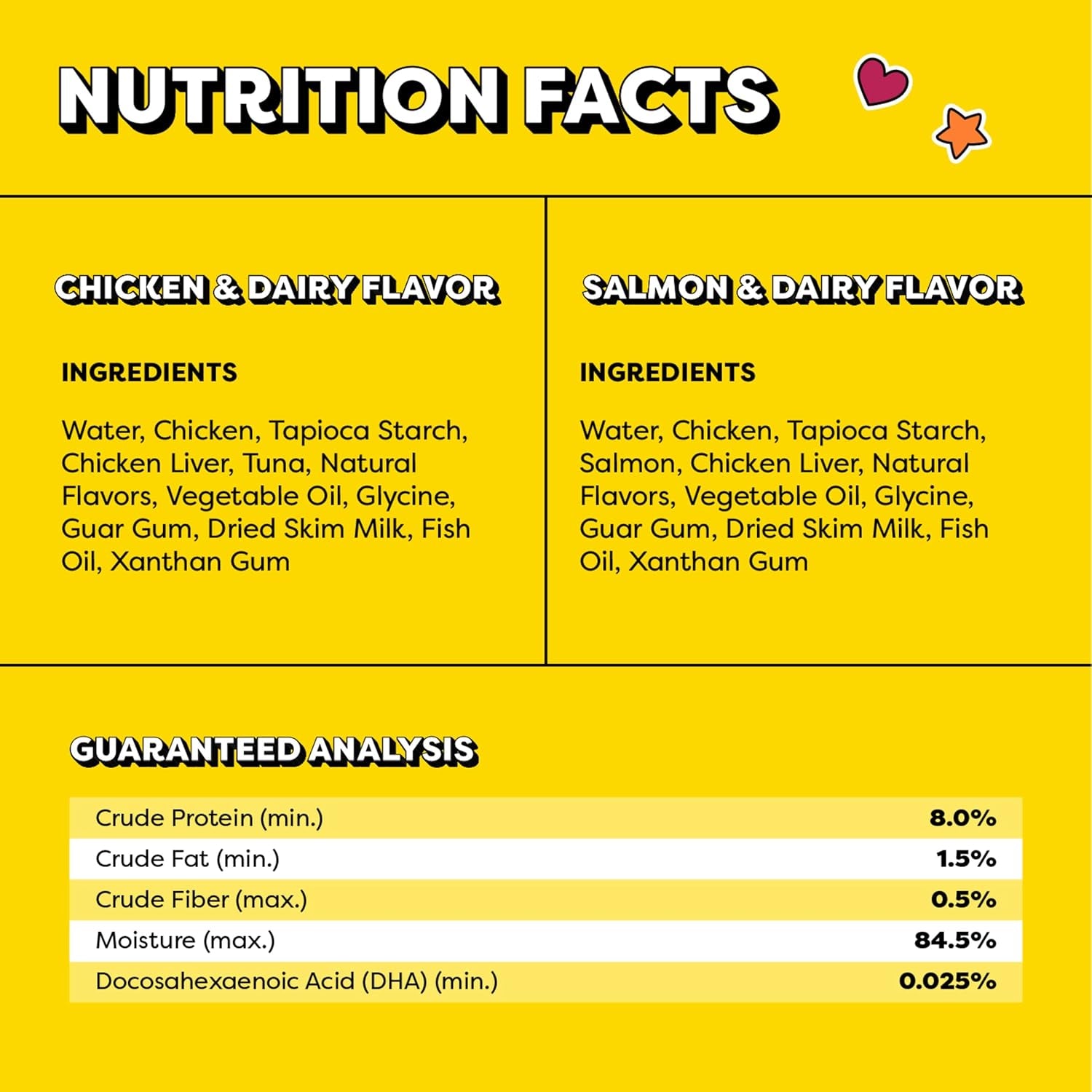 temptations-lickable-puree-kitten-cat-treats-chicken-salmon-48-count-chicken-salmon-dha-supports-brain-development-high-moisture-for-hydration-under-15-cal-pouch-no-added-sugar-or-fillers