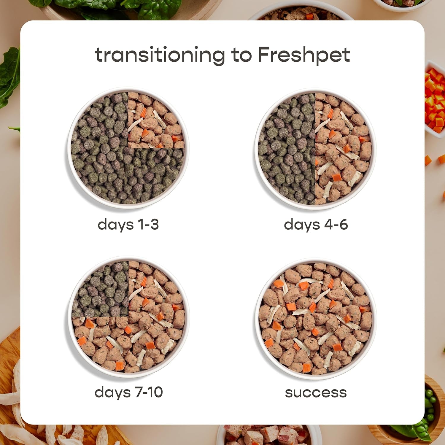 freshpet-healthy-natural-large-dogs-breeds-dog-food-fresh-multi-protein-recipe-5lb