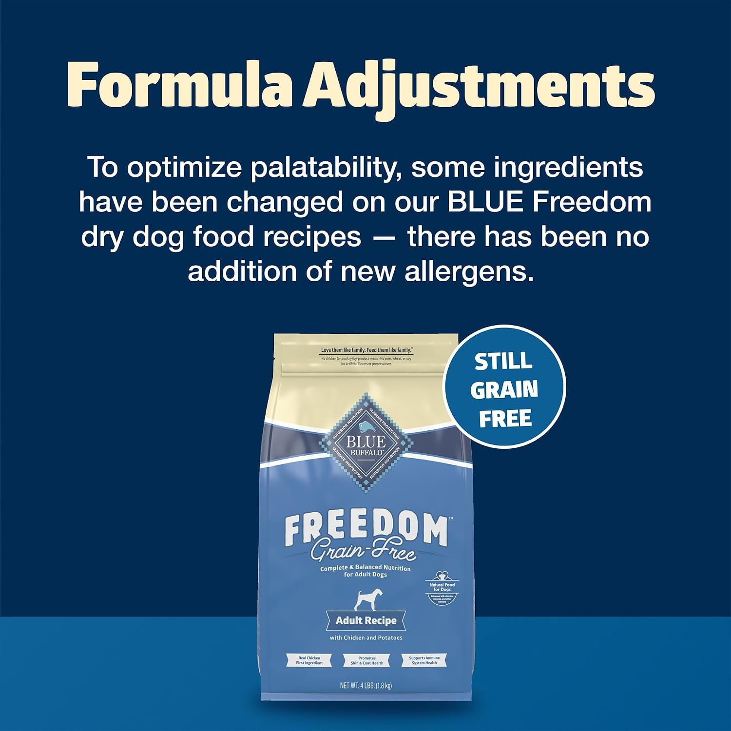 blue-buffalo-freedom-grain-free-dry-dog-food-complete-balanced-nutrition-for-adult-dogs-made-in-the-usa-with-natural-ingredients-chicken-potatoes-24-lb-bag