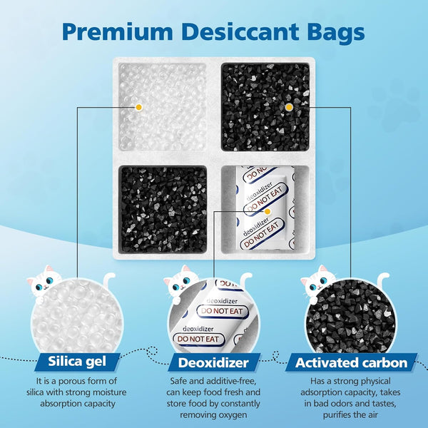 15 Pack Pet Food Desiccant Bags for Petlibro Automatic Cat Dog Feeders | Keep Pet Food Dry and Fresh, for Model PLAF001, PLAF101, PLAF005, PLAF006, PLAF103, PLAF2034