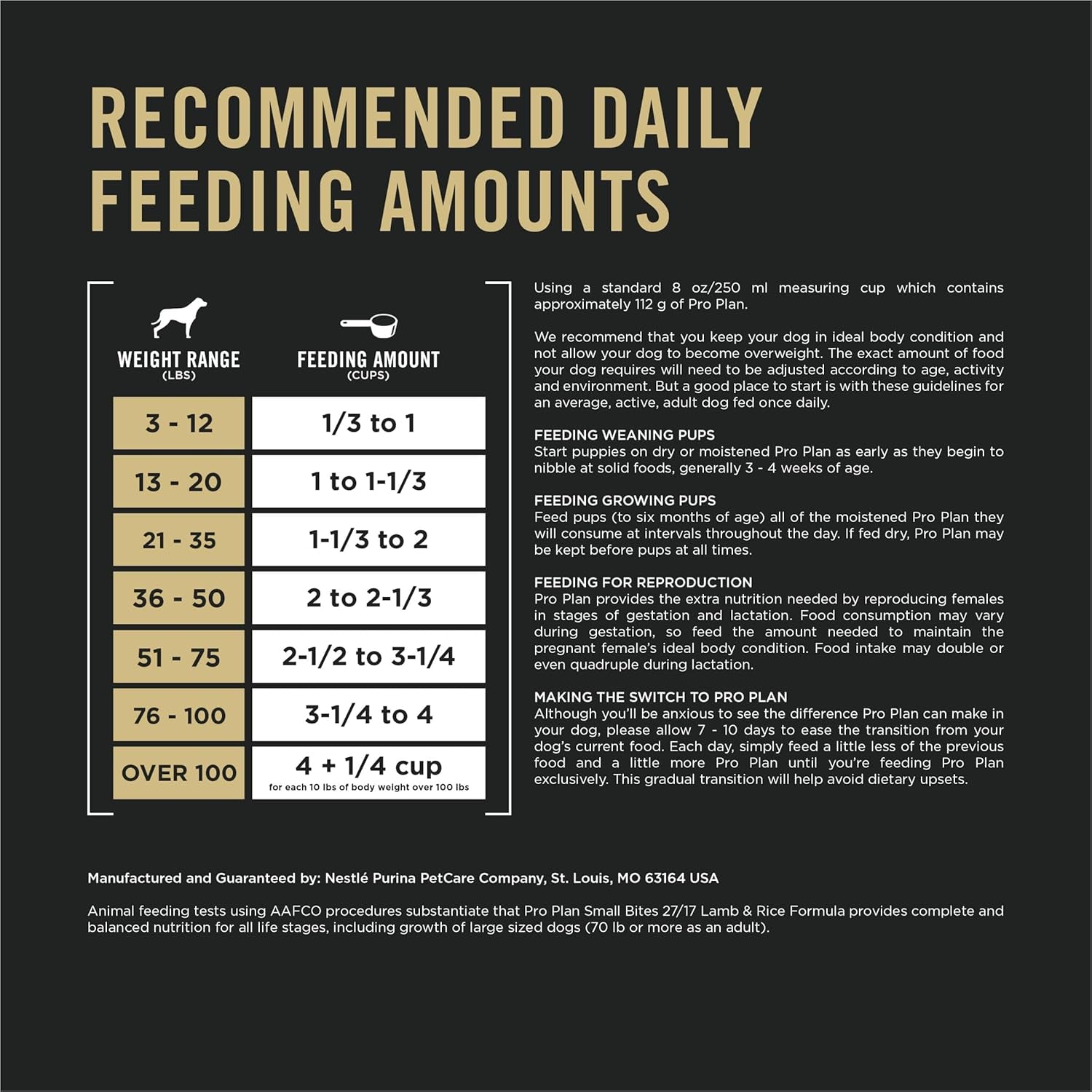 purina-pro-plan-high-protein-dog-food-small-bites-sport-27-17-lamb-and-rice-formula-37-5-lb-bag