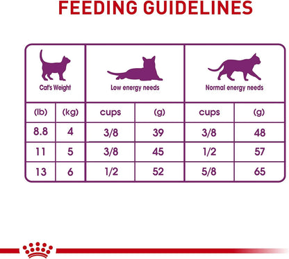 ROYAL CANIN Feline Health Nutrition Sensitive Digestion Adult Dry Cat Food, 7 Lb Bag7