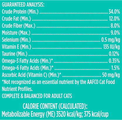 Nutrish Indoor Complete Dry Cat Food, 6 Lb. Bag (Rachael Ray) | Chicken, Lentils & Salmon Recipe, Crafted for Adult Indoor Cats, Veterinarian Reviewed Formula11