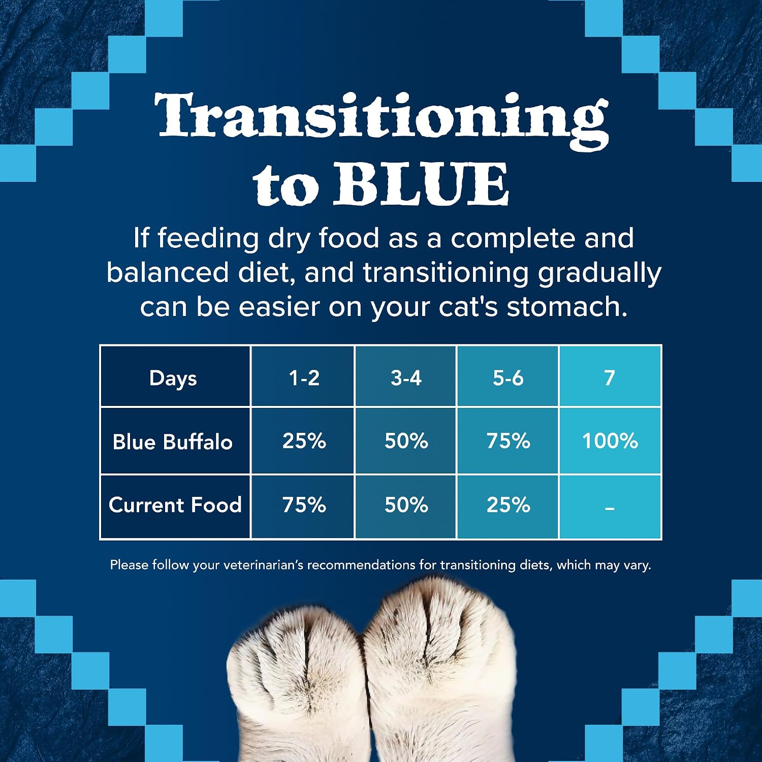 blue-buffalo-wilderness-chicken-natural-high-protein-grain-free-dry-food-for-adult-indoor-cats-real-chicken-first-antioxidant-rich-lifesource-bits-support-immunity-promotes-strong-muscles-5-lbs