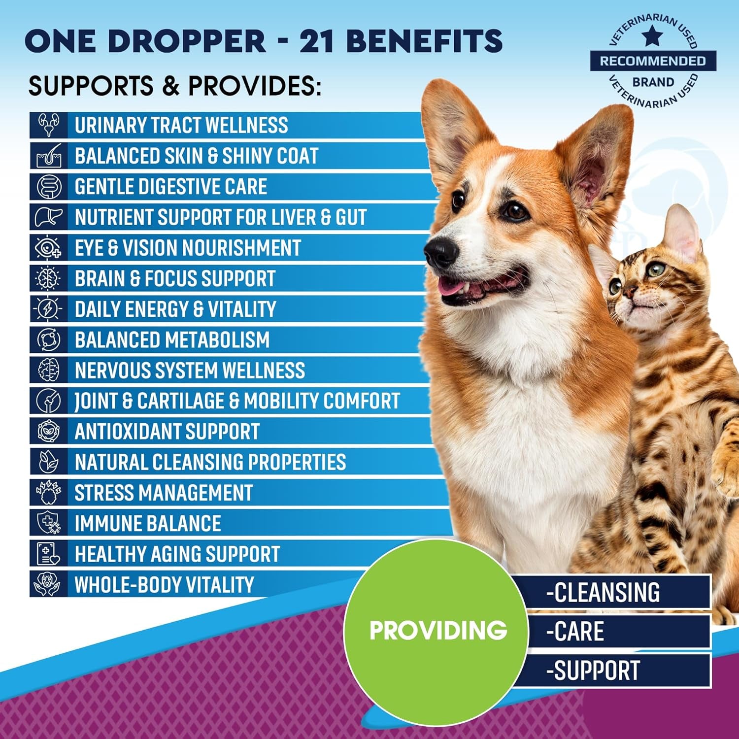 cat-dog-multivitamin-liquid-with-glucosamine-cranberry-21-in-1-health-supplements-for-urinary-tract-kidney-bladder-hip-joint-skin-coat-natural-uti-medicine-60-ml