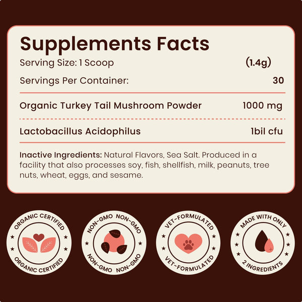 Turkey Tail Mushroom for Dogs – Turkey Tail Mushroom Powder with Probiotics for Immune and Digestive Support, Supports Lumps and Bumps, Bacon Flavored Daily Dog Supplement7
