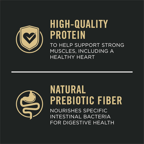 Purina Pro Plan Complete Essentials Shredded Blend Lamb and Rice High Protein Dog Food with Probiotics for Dogs - 35 Lb. Bag2