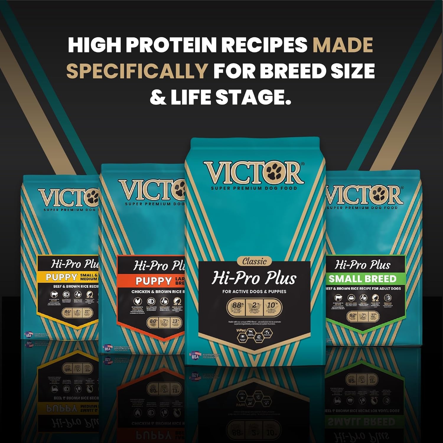 victor-super-premium-dog-food-hi-pro-plus-dry-kibble-high-protein-dog-food-with-30-protein-beef-chicken-pork-fish-meals-gluten-free-for-high-energy-and-active-dogs-puppies-40lbs