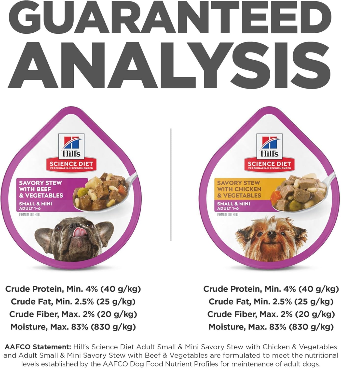 hills-science-diet-adult-1-6-small-mini-wet-dog-food-variety-pack-1-veterinarian-recommended-chicken-vegetables-beef-vegetables-3-5-oz-trays-12-pack