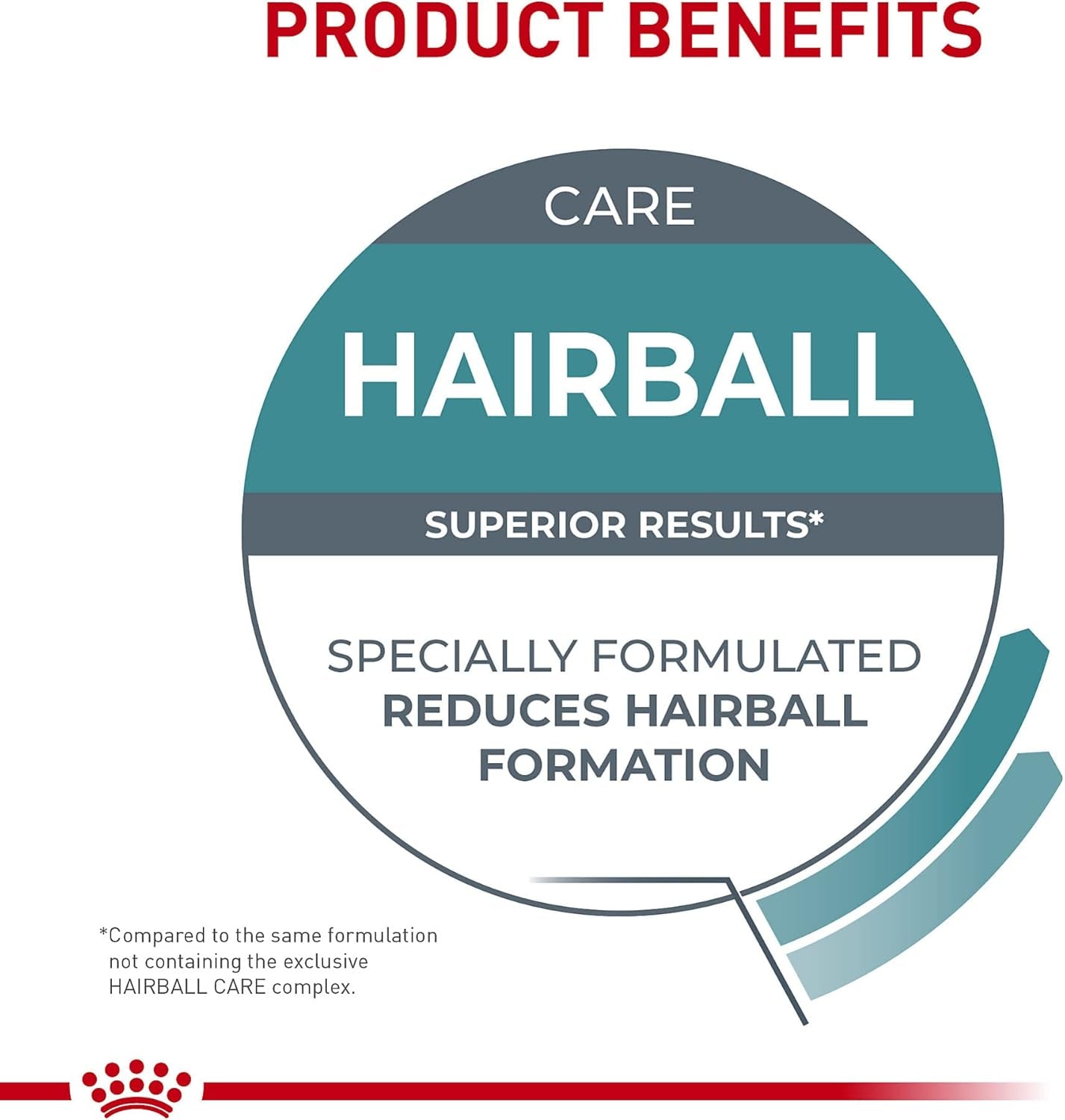 royal-canin-feline-care-nutrition-hairball-care-adult-dry-cat-food-6-lb-bag