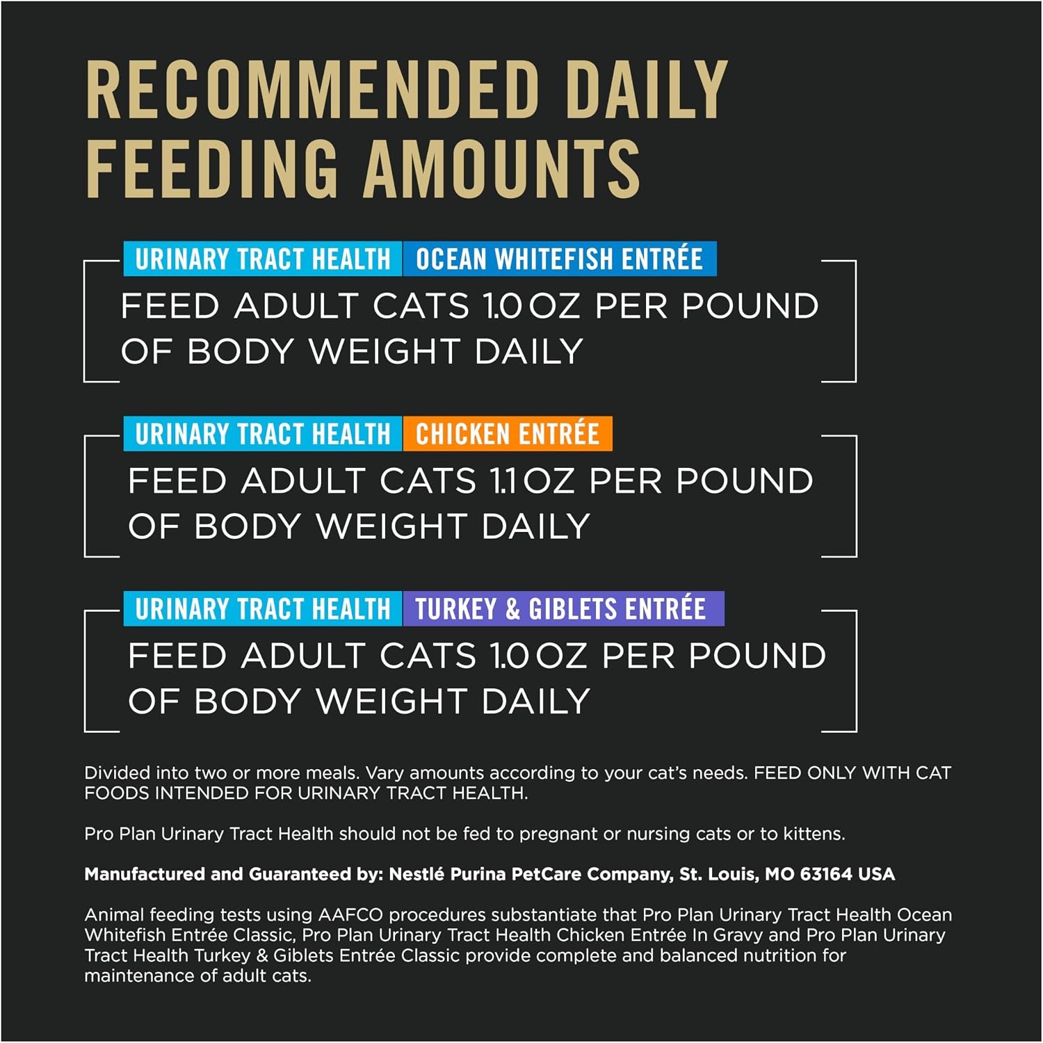 purina-pro-plan-urinary-cat-food-wet-variety-pack-urinary-tract-health-ocean-whitefish-chicken-turkey-and-giblets-pack-of-24-3-oz-cans