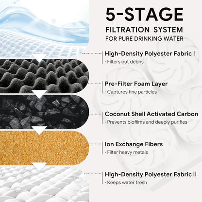 Cat Water Fountain Stainless Steel: 74Oz/2.2L Cat Fountain for Drinking | Pet Water Fountain inside - Automatic Dog Watering Dispenser Bowl - Pet Feeding & Watering Supplies3