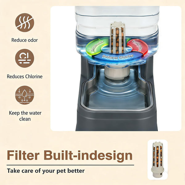 2.2 Gallon Pet Automatic Dog Water Dispenser Cat Gravity Waterer Feeder with Stainless Steel Bowl 8L Large Capacity Puppy Feeding Raised Bowls with Filter,Ice Pack4