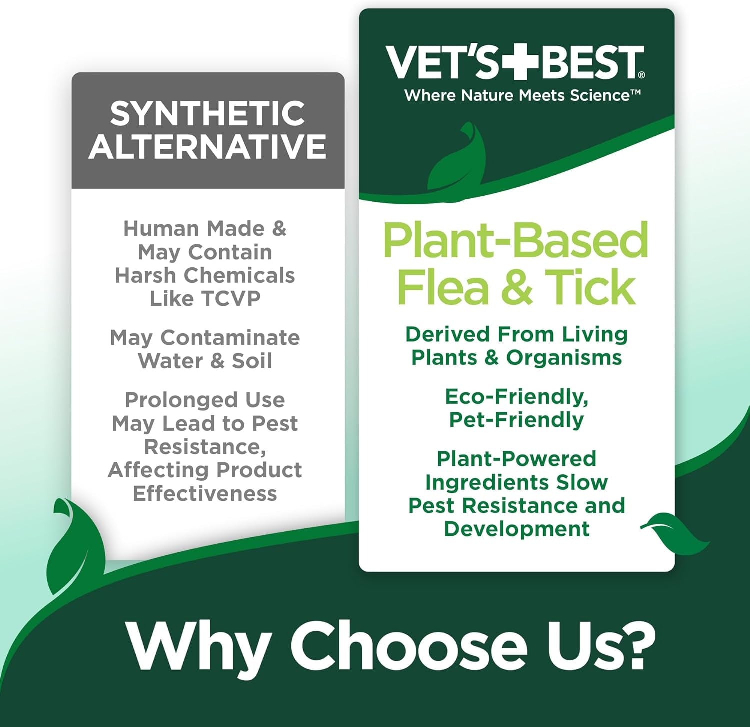vets-best-flea-tick-wipes-for-dogs-plant-based-pest-control-50-count-plant-based-flea-tick-wipes-essential-oils-helps-control-fleas-ticks-for-dogs-kennels-home-use