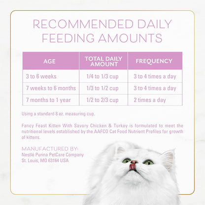 Purina Fancy Feast Kitten with Savory Chicken and Turkey Kitten Dry Food - 7 Lb. Bag9