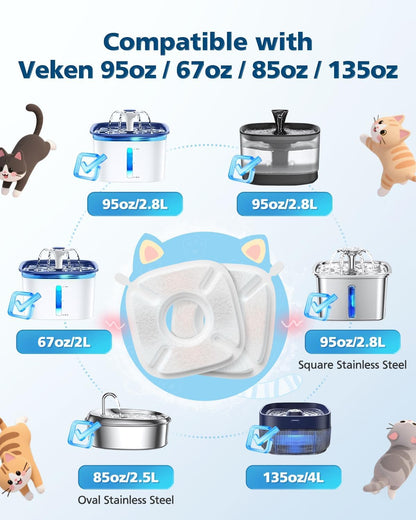 50 Pcs Cat Water Fountain Filters for Veken 95Oz 67Oz 135Oz Pet Fountain | Dog Water Fountain Automatic Dog Water Dispenser 25 Pcs Pet Fountain Filter Replacement & 25 Pcs Pre-Filter Sponges3