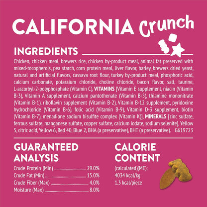 Purina Friskies Party Mix California Crunch with Chicken and Flavors of Turkey and Bacon Cat Treats - 20 Oz Canister6