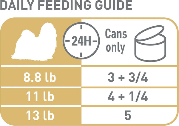 Royal Canin Breed Health Nutrition Shih Tzu Adult Loaf in Sauce Dog Food, 3 Oz (Pack of 6)8
