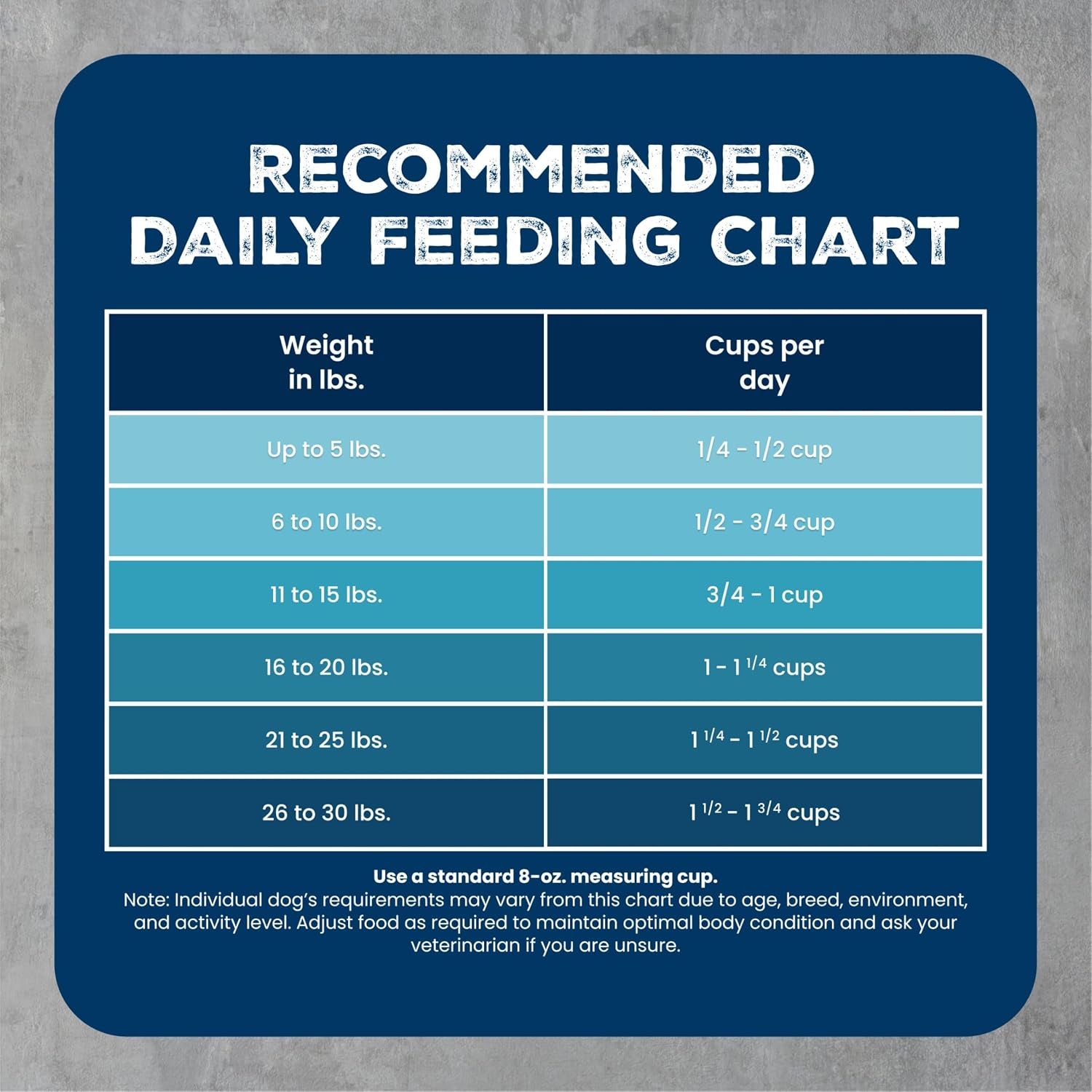 blue-buffalo-wilderness-chicken-small-breed-adult-dry-dog-food-with-wholesome-grains-antioxidant-rich-fruits-veggies-41g-protein-supports-high-energy-needs-natural-ingredients-4-5-lbs
