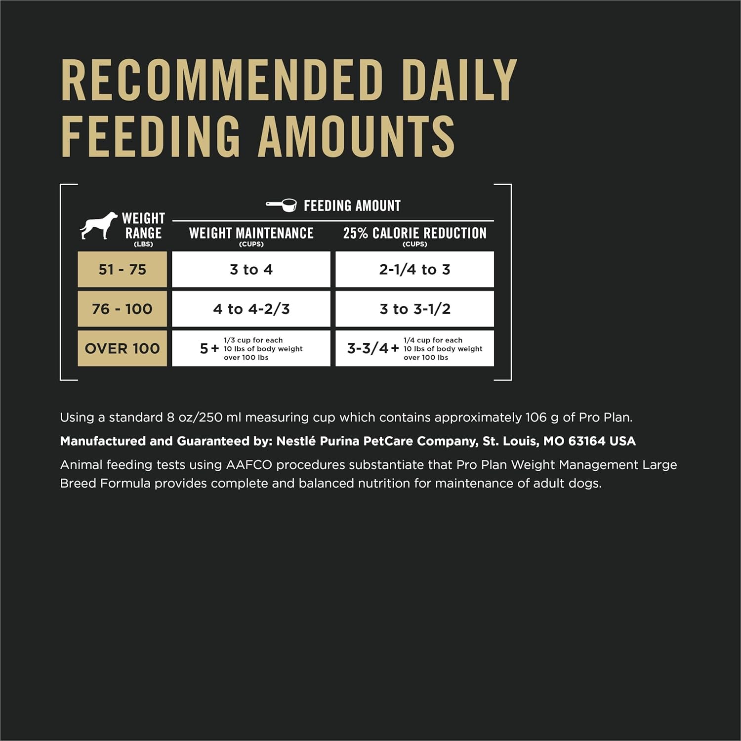 purina-pro-plan-large-breed-weight-management-dry-dog-food-chicken-and-rice-formula-34-lb-bag